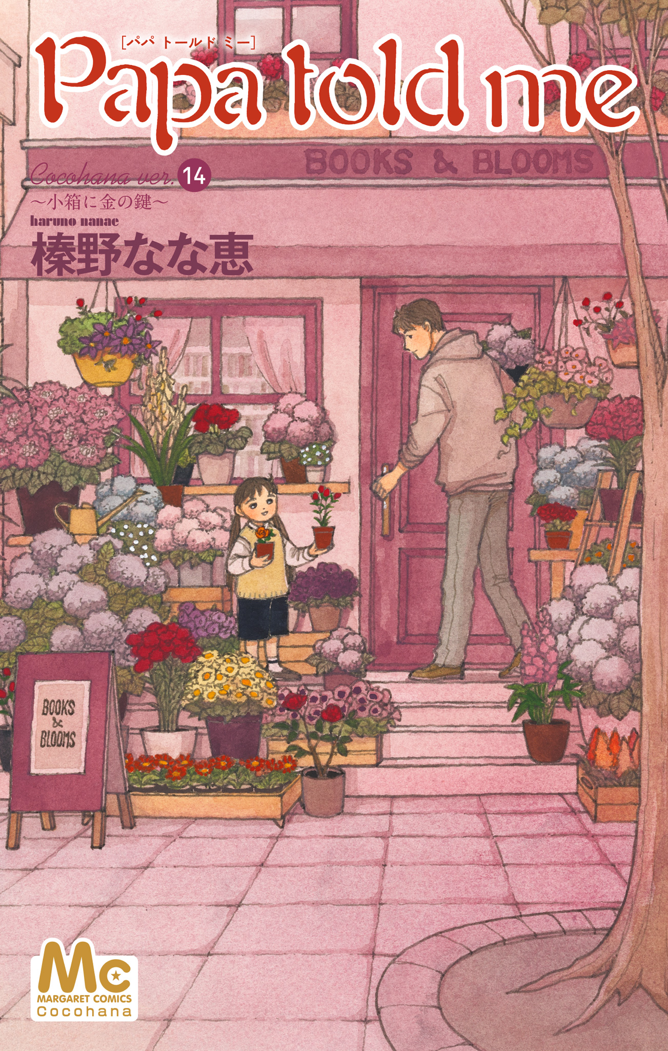 Papa told me Cocohana version